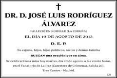 José Luis Rodríguez Álvarez